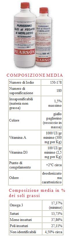 Olio fegato merluzzo purissimo 1 litro