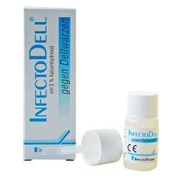 Infectodell 2 ml